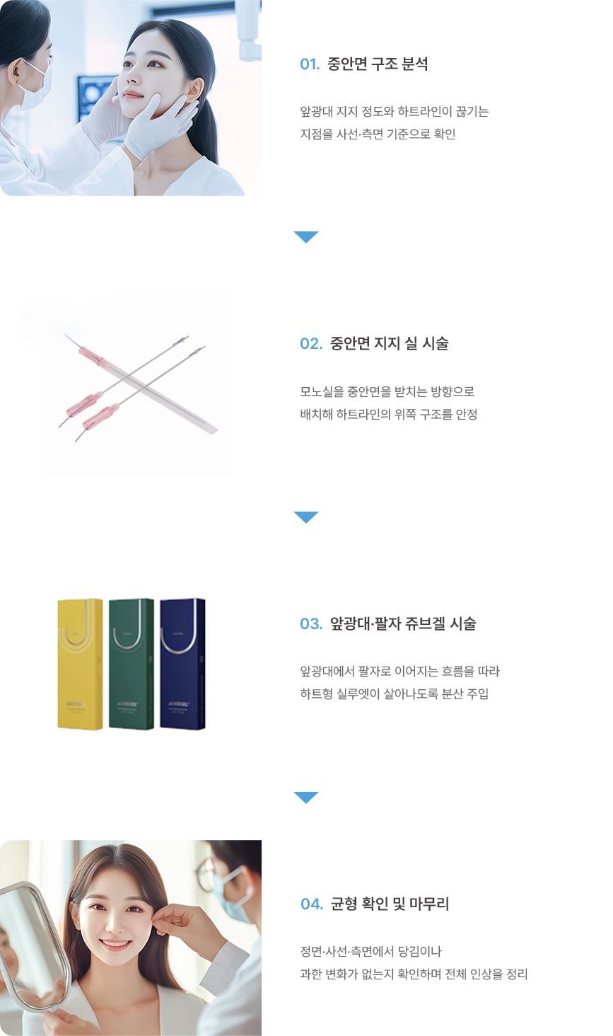 하트페이스 시술 순서